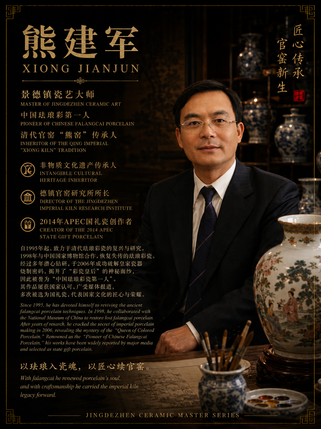 Xiong Jianjun
